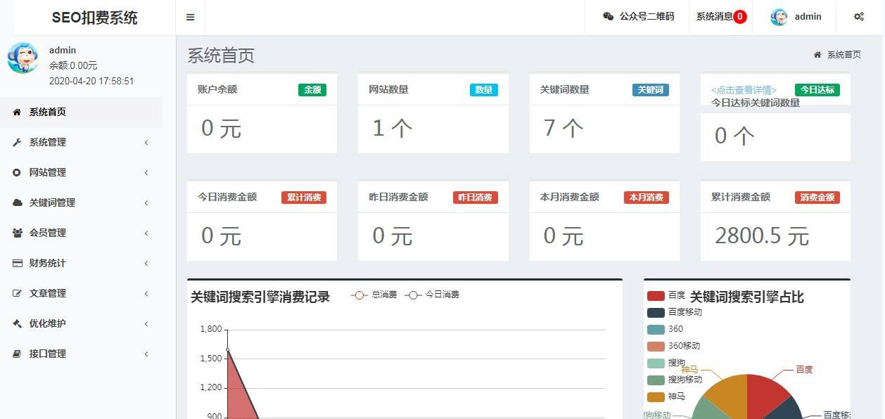 Thinkphp内核SEO按天计费快排系统聚合SEO关键词自动扣费系统