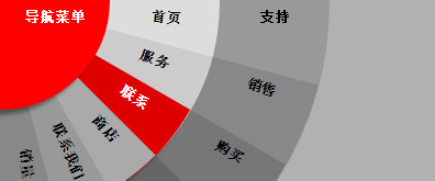 纯css3网页左上角扇形状导航效果