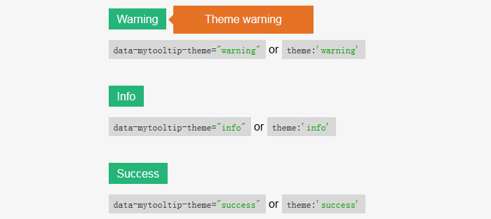 jquery.mytooltip插件鼠标悬停文字提示代码