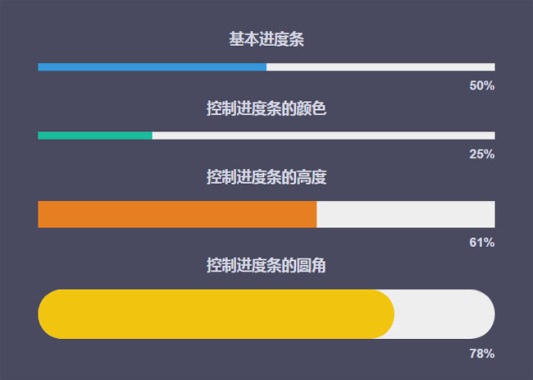 jQuery网页进度条插件代码