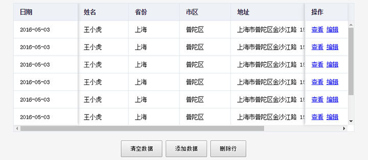 jQuery表格顶部与左右两侧固定滚动代码