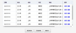 jQuery表格顶部与左右两侧固定滚动代码