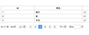 jQuery动态表格数据分页插件