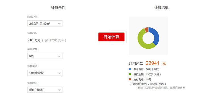 jQuery带统计图表显示的房贷计算器代码