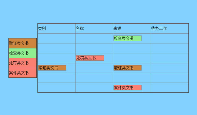 jQuery UI拖拽信息到Table表格特效