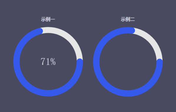 jQuery圆形百分比进度条插件circleChart.js