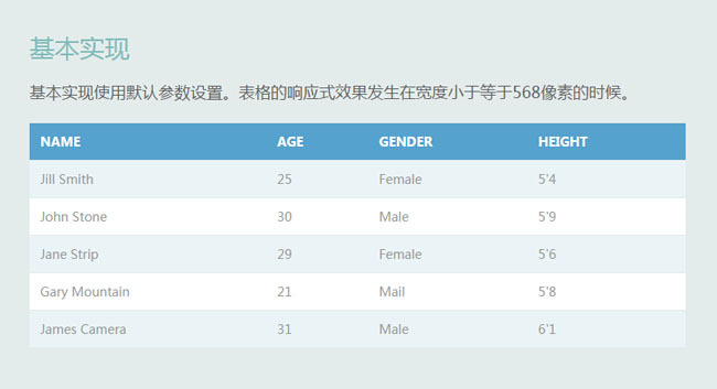 jQuery自适应浏览器宽度响应式表格插件basictable