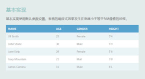 jQuery自适应浏览器宽度响应式表格插件basictable