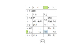 jQuery仿Excel表格选中单元格变色特效