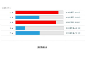 jQuery硬盘容量使用情况百分比特效