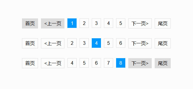 jQuery简单实用的分页按钮代码