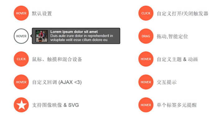 效果丰富的jQuery tooltipster提示框插件