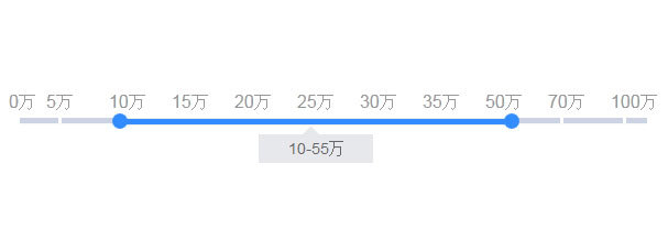jQuery拖动滑块选择价格区间代码