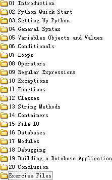 Python3 Essential Training[英文]