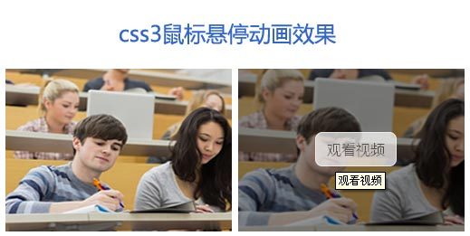 纯css3鼠标移上图片放大遮罩效果代码