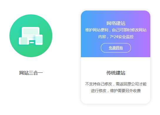 css3:hover悬停图标展开气泡文本框特效