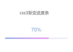 css3渐变进度条动效