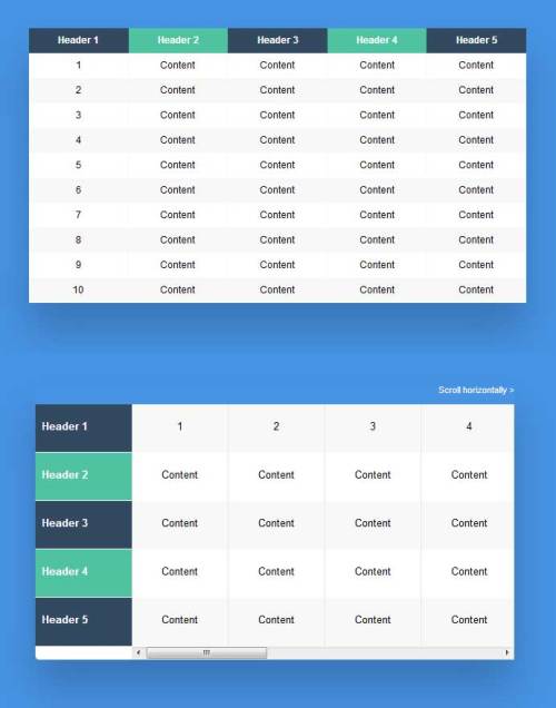 css3 table响应式网页表格样式代码