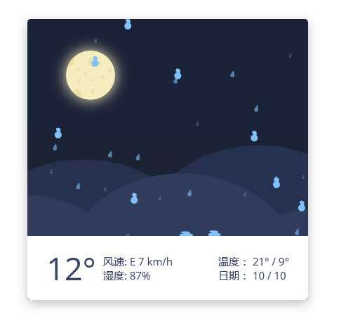 css3天气预报卡片特效