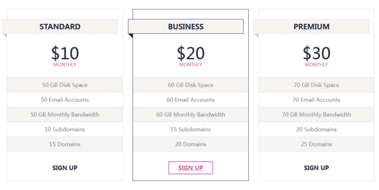 css3基于bootstrap项目价格表样式代码