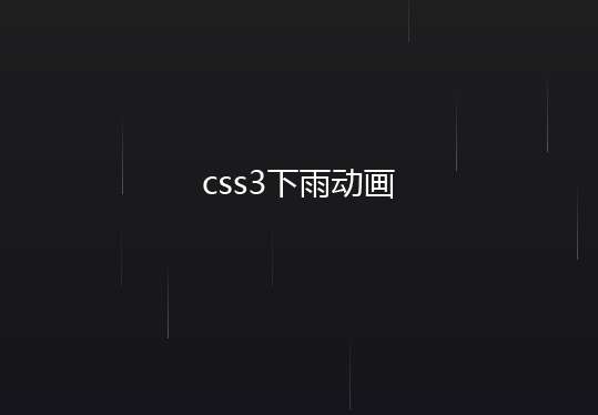 jQuery css3滑落下雨动画特效