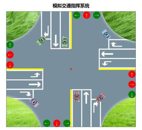 模拟交通信号灯动画场景特效