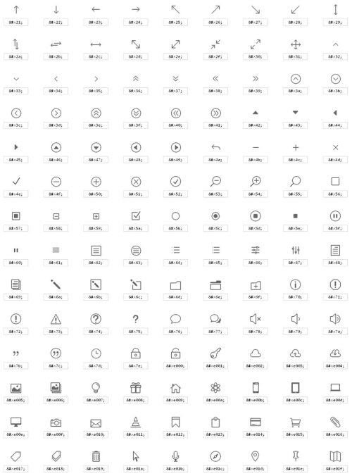 300个扁平风格的网站css3线性图标字体下载