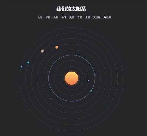 css3太阳系行星轨道图形