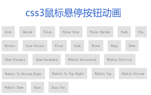 扁平风格css3按钮鼠标悬停按钮动画过渡效果