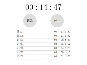 jQuery仿iphone手机秒表计时器代码