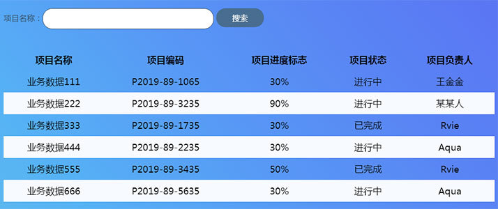 vue.js+json动态表格数据查询筛选代码