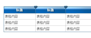 jQuery实现表格宽度自动拖拽效果