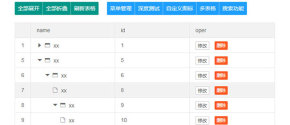 Layui调用json获取表格动态数据代码