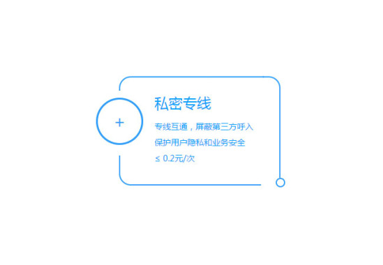 一款圆角CSS3动画线条边框代码