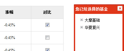 jquery复选框产品对比功能