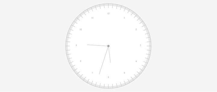 简单的HTML5圆形指针时钟代码
