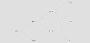 HTML5 SVG可展开收起层级关系架构图代码