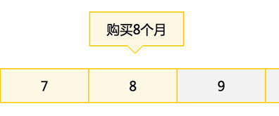 jQuery模拟阿里云购买服务器页面时间定位选择效