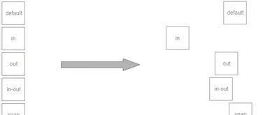 JavaScript +css3移动框架案例