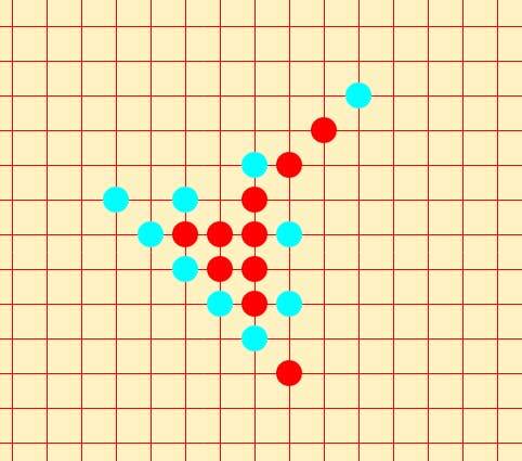 html5人机五子棋代码