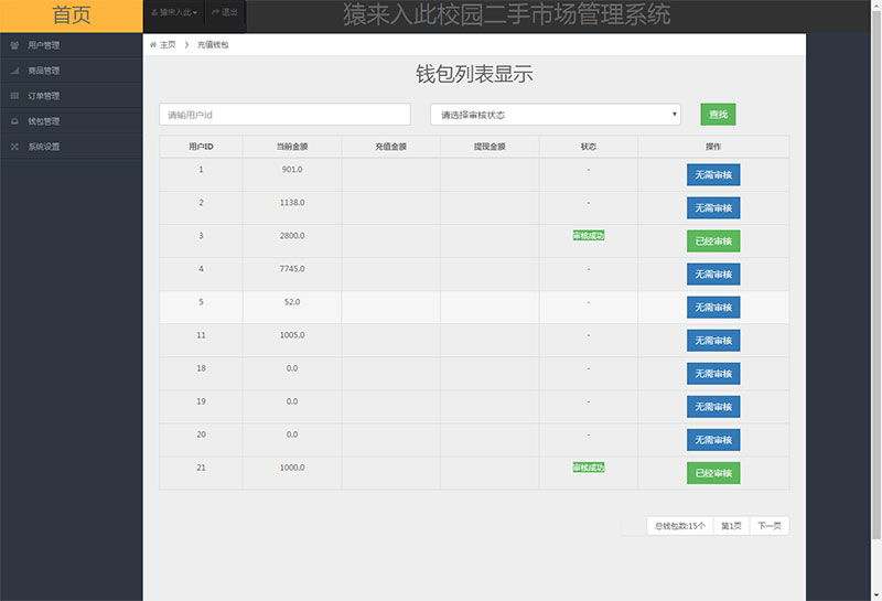 jsp+ssm+mysql校园二手市场交易平台源码 带视频教程