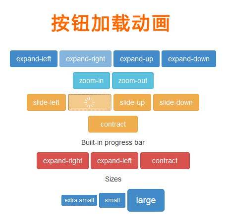 html5 css3扁平化按钮点击加载动画特效