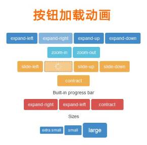 html5 css3扁平化按钮点击加载动画特效