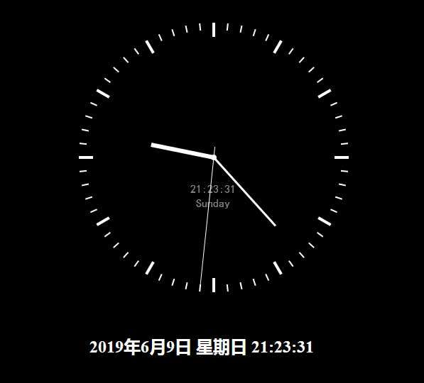 canvas简洁的虚线时钟