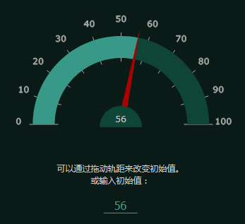 html5 svg仪表盘拖动数值代码