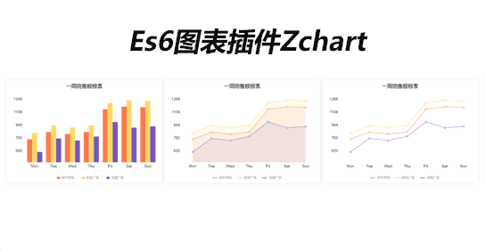 canvas销售额图表实例