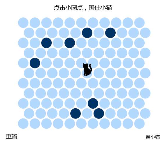 html5圈小猫游戏代码