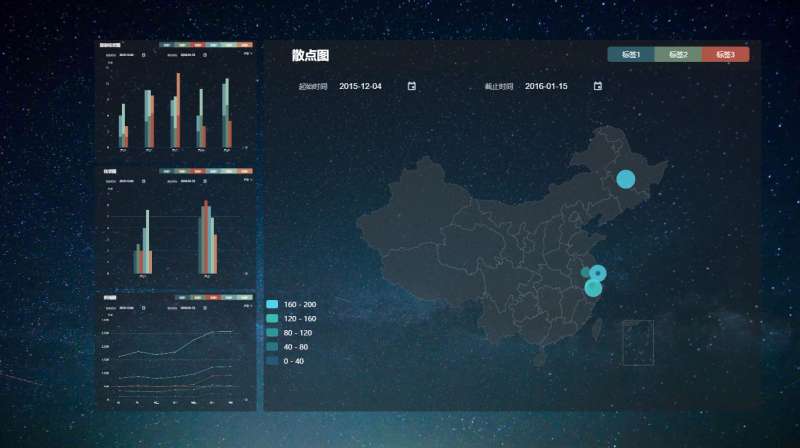 html5图表数据可视化echarts图像展示代码