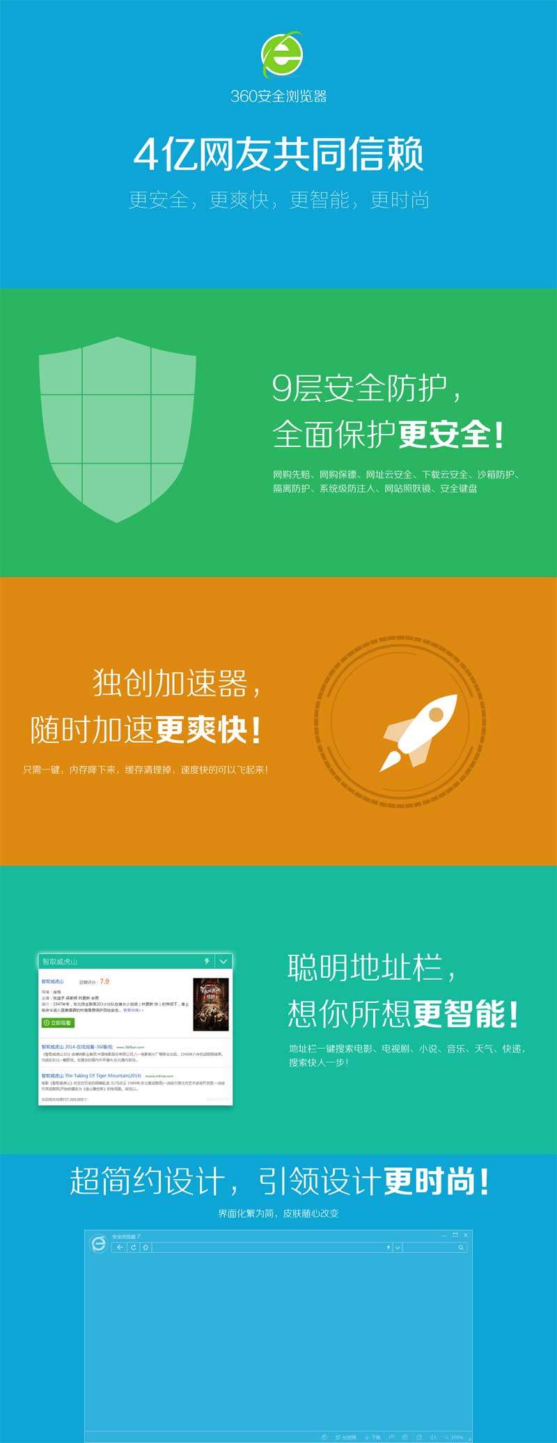 html5 360安全浏览器介绍页面全屏滑动特效