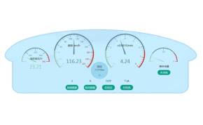 html5汽车仪表盘动效